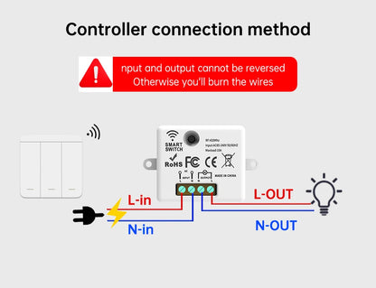 Smart Switch 1/2/3Gang