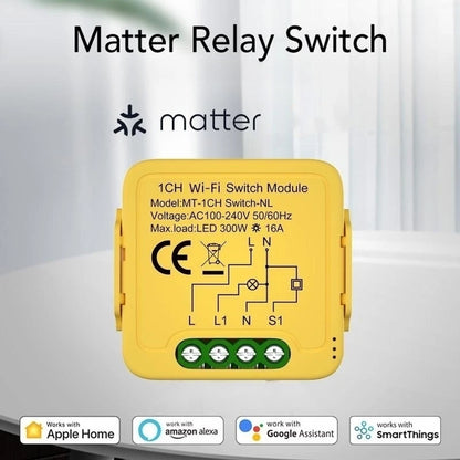 Interrupteur intelligent Matter 1/2/3 canaux