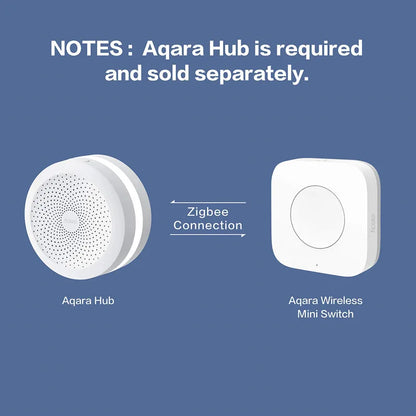 Aqara 3-Way Control Button Mihome Homekit (5 pack)