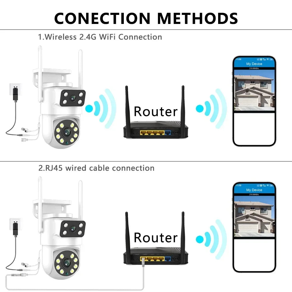 Caméra extérieure double écran Tuya IP66 8MP à double objectif