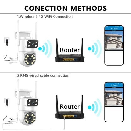 Caméra extérieure double écran Tuya IP66 8MP à double objectif