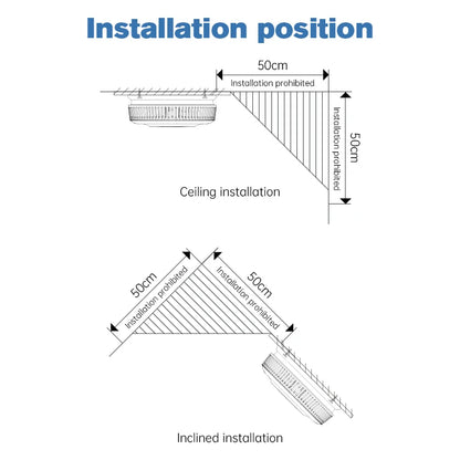 Détecteur de fumée intelligent interconnecté avec batterie d'une durée de vie de 10 ans