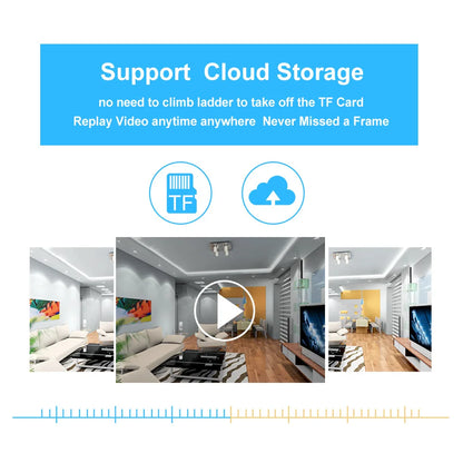 Caméra Wifi 3MP E27 Ampoule