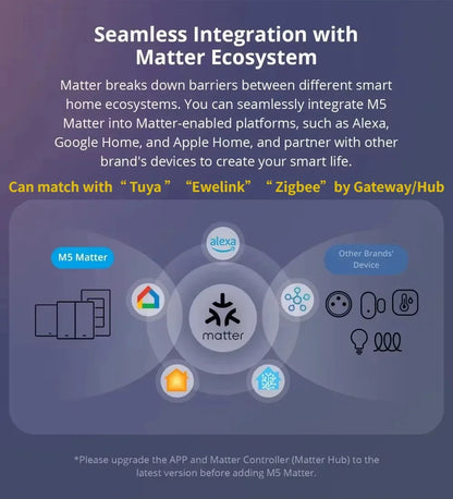Interrupteur mural intelligent avec capteur tactile WiFi