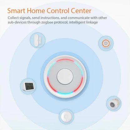 Zigbee Hub and HomeKit Hub Support Google and Alexa