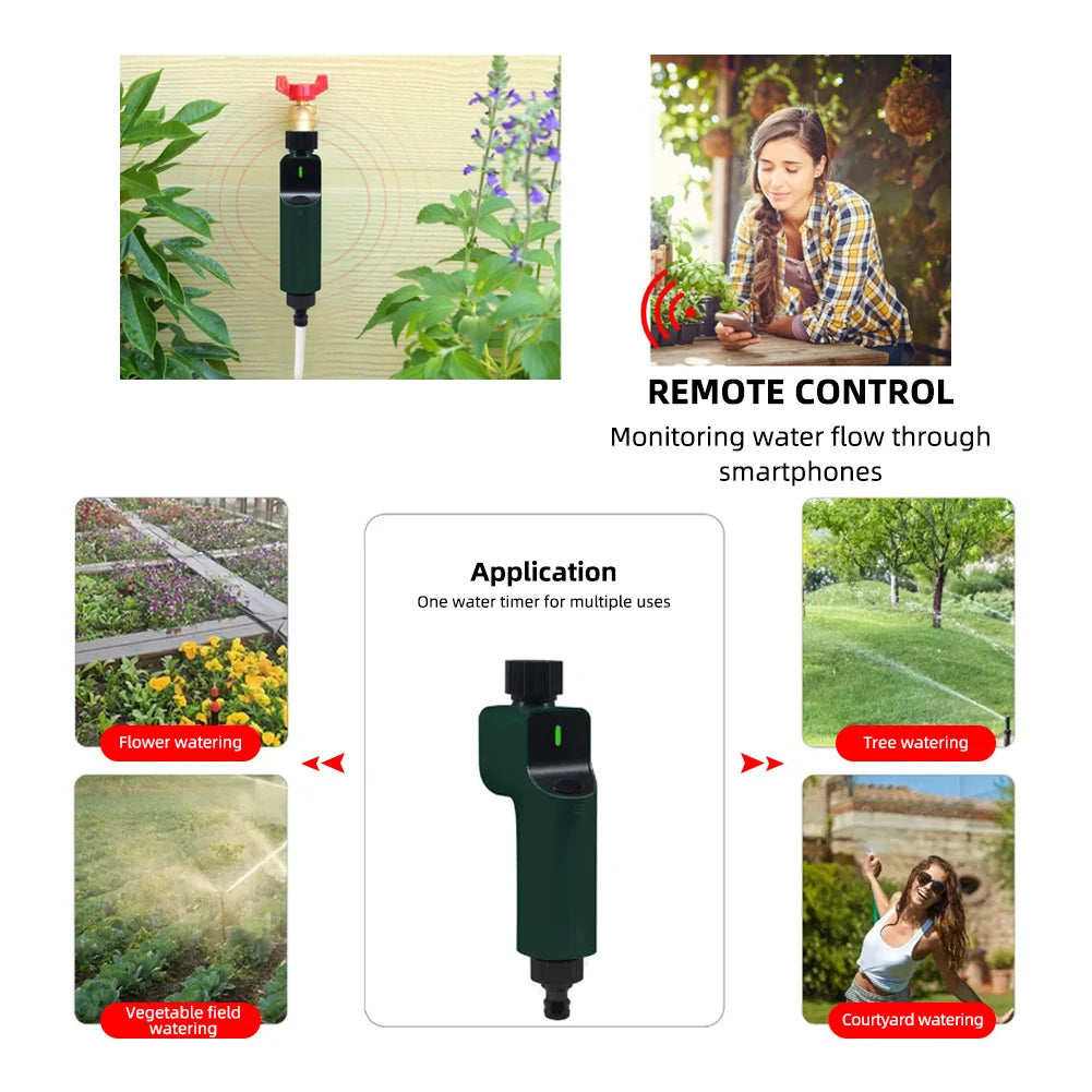 Smart Water Valve 1/2" 3/4"