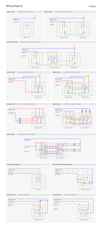 LED Piano  Key Light Switch Panel