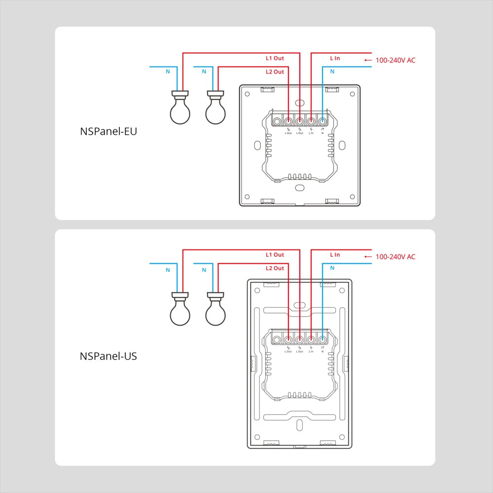 Panneau intelligent SONOFF avec interrupteurs