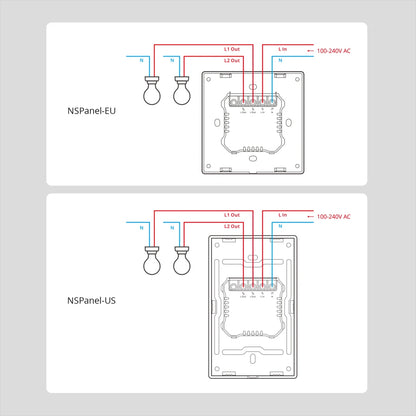 Panneau intelligent SONOFF avec interrupteurs