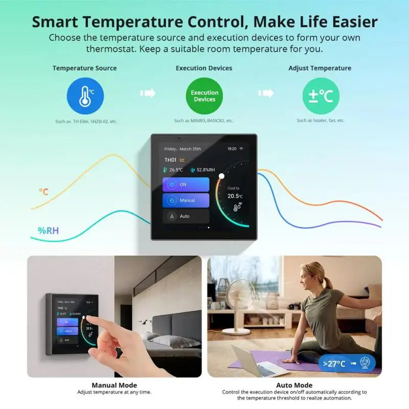 Panneau de commande pour maison intelligente de 3,95 pouces