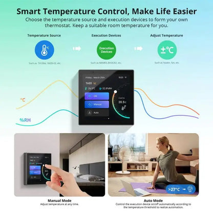 Panneau de commande pour maison intelligente de 3,95 pouces